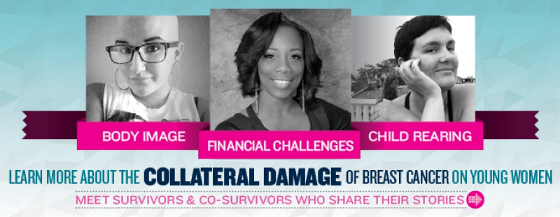 The Collateral Damage of Breast Cancer on Young Women