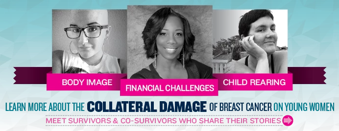 The Collateral Damage of Breast Cancer on Young Women