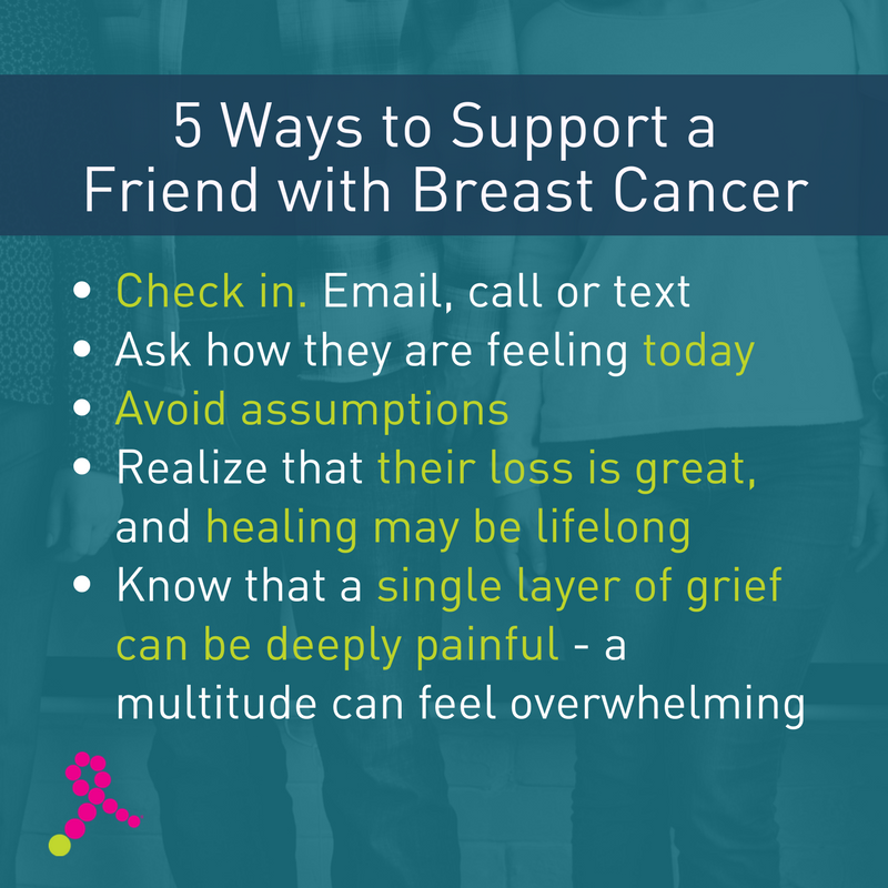 5 ways to help a friend with cancer